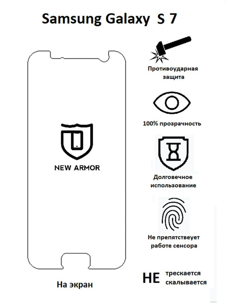 Полиуретановая защитная пленка на Samsung Galaxy S 7 / Самсунг Гaлакси S 7  #1