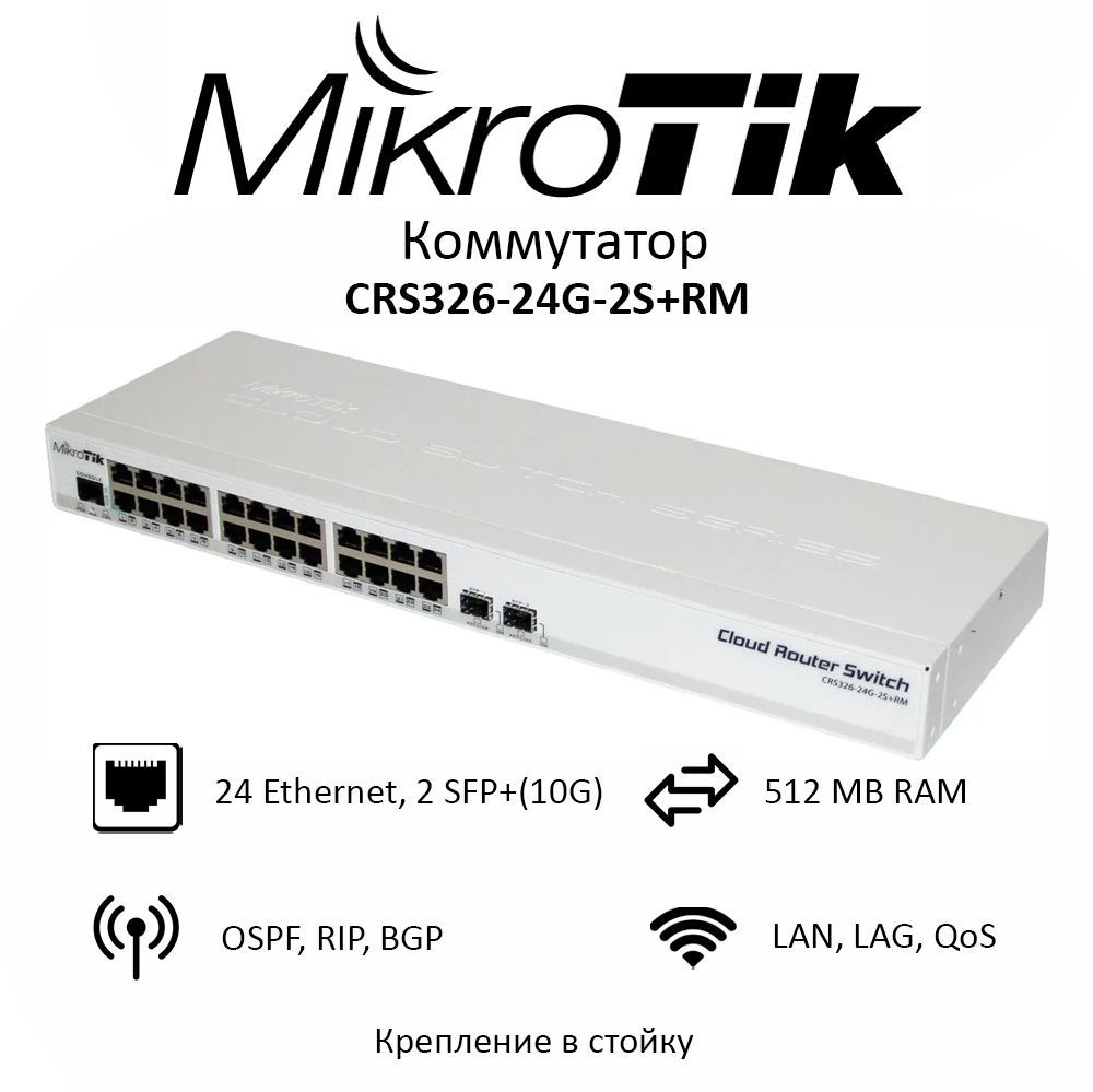 Коммутатор CRS326-24G-2S+RM - купить по выгодной цене в интернет ...