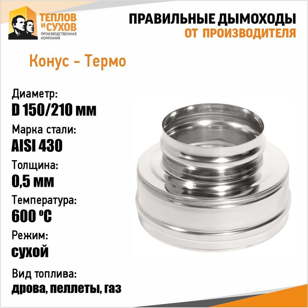 Конус Термо КТ-Р 430-0.5/430 D150/210 М -ТФ #1