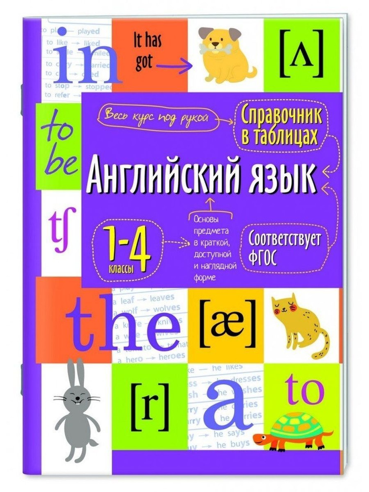 Справочник в таблицах для начальной школы. 1-4 классы. Английский язык ...