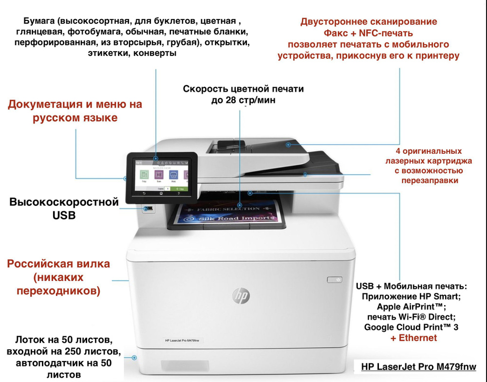 МФУ Лазерное HP Color LaserJet Pro M479fnw купить по низкой цене в ...
