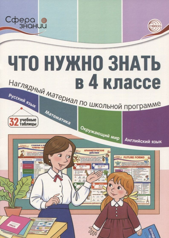 Что нужно знать в 4 классе: наглядный материал по школьной программе. 32 учебные таблицы  #1