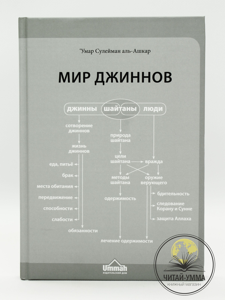 Мусульманская Книга "Мир джиннов". Серия "Исламское вероубеждение" | аль-Ашкар Умар Сулейман  #1