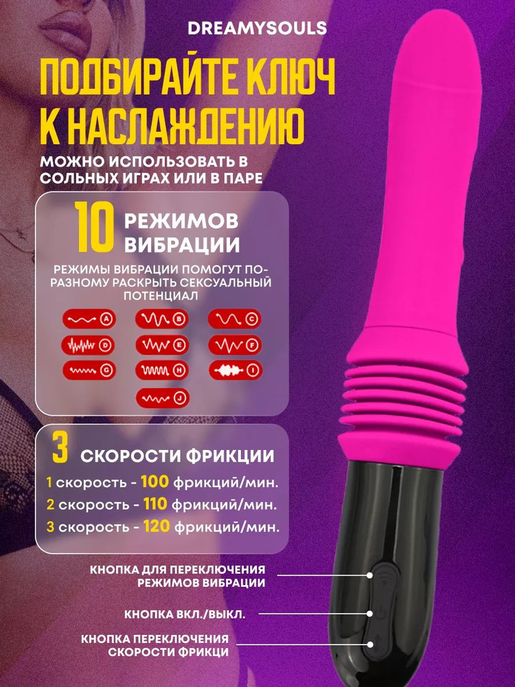 Анальные секс-игрушки – как правильно пользоваться? - SexToys