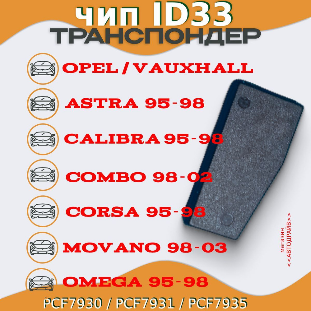 Opel Чип ключа, иммобилайзера ID33 для "OPEL / VAUXHALL" (PCF7930, PCF7931, PCF7935) арт. ID33 - OPEL #1