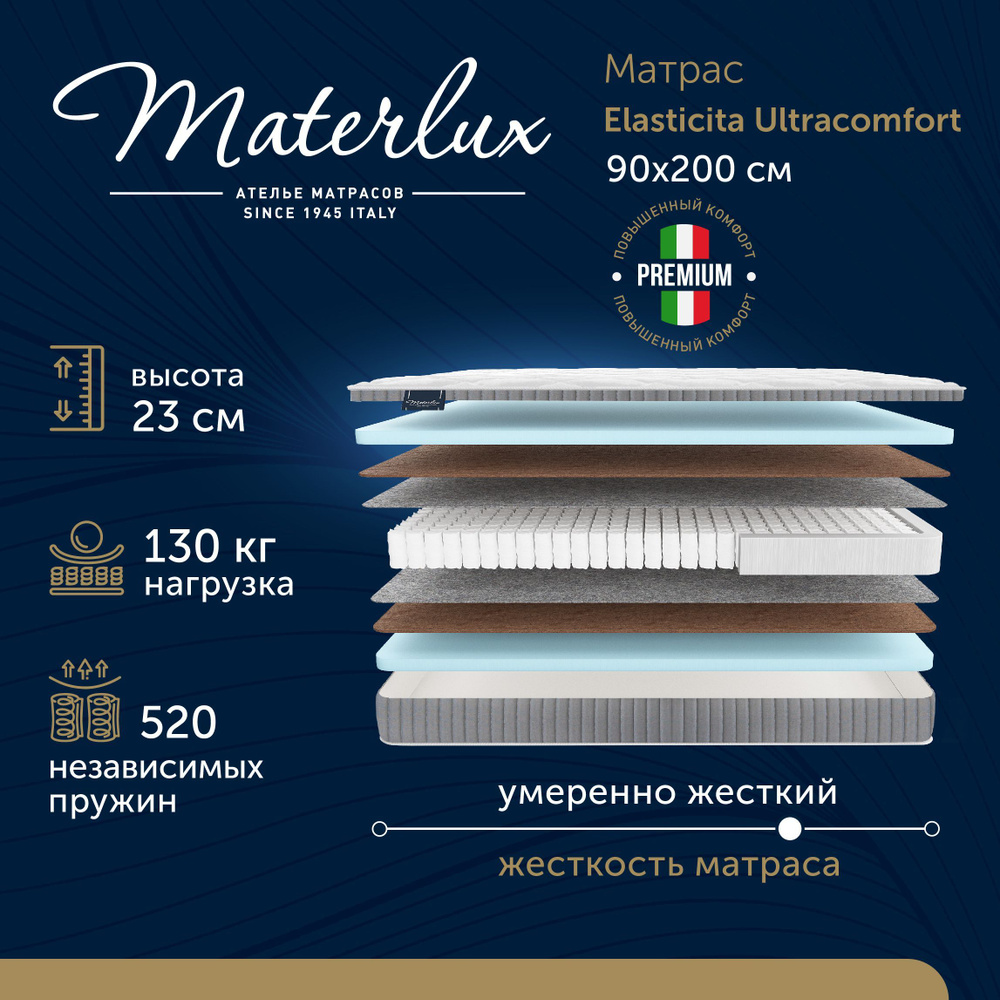 MaterLux Матрас ELASTICITA ULTRACOMFORT, Независимые пружины, 90х200 см #1