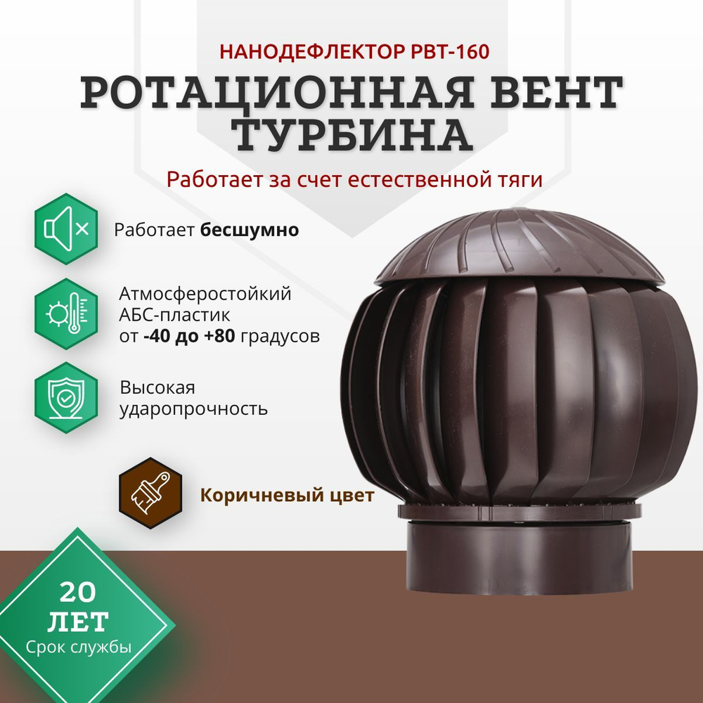 Турбина ротационная rrtv нанодефлектор d160 brown эра. Турбодефлектор td160, зелёный. Рвт 160 нанодефлектор. Рвт 160 нанодефлектор. Ротационная вентиляционная турбина 160 gervent ral 7024.