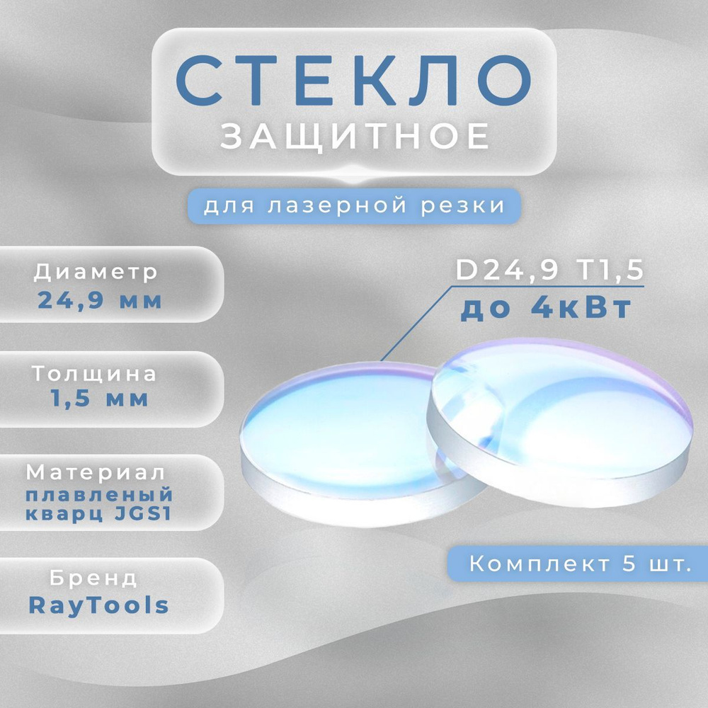 Защитное стекло D24,9х1,5 мм, кварц, AR/AR@1064 нм (до 4 кВт) 5шт. #1