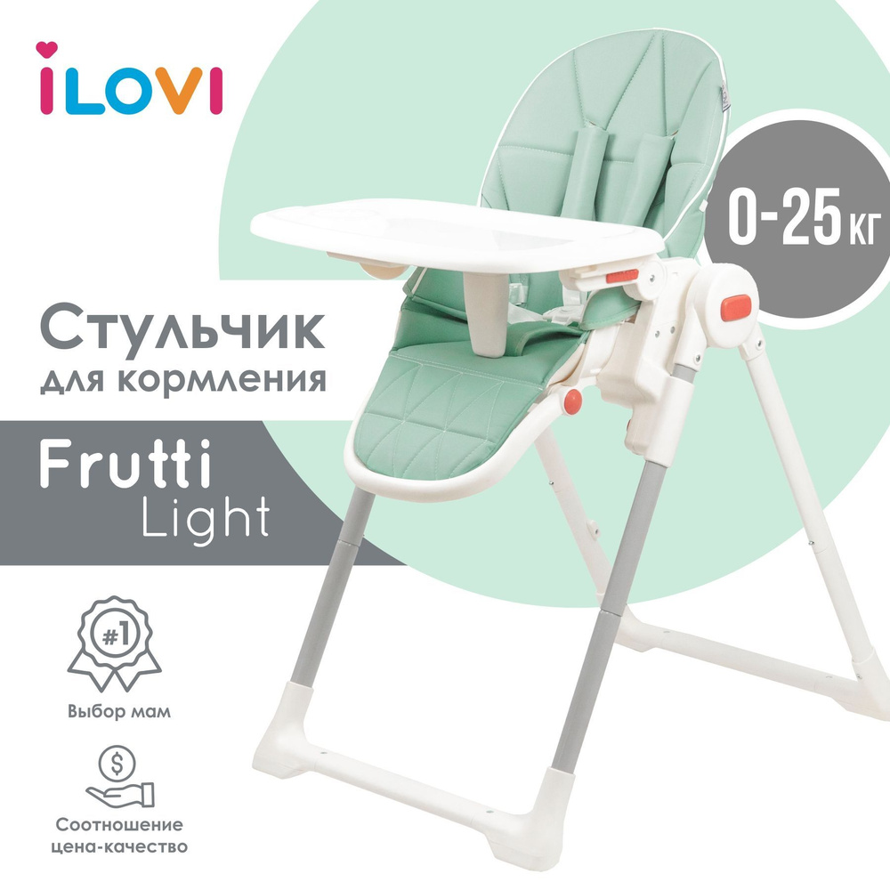 Стульчик для кормления iLovi Frutti Light Mint #1
