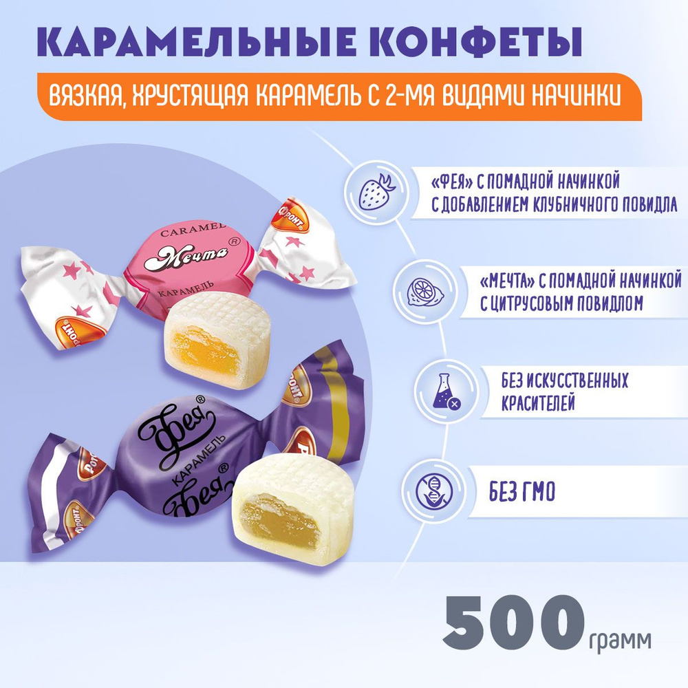 Карамель Микс Фея + Мечта по 250 грамм / 500 грамм Рот Фронт #1