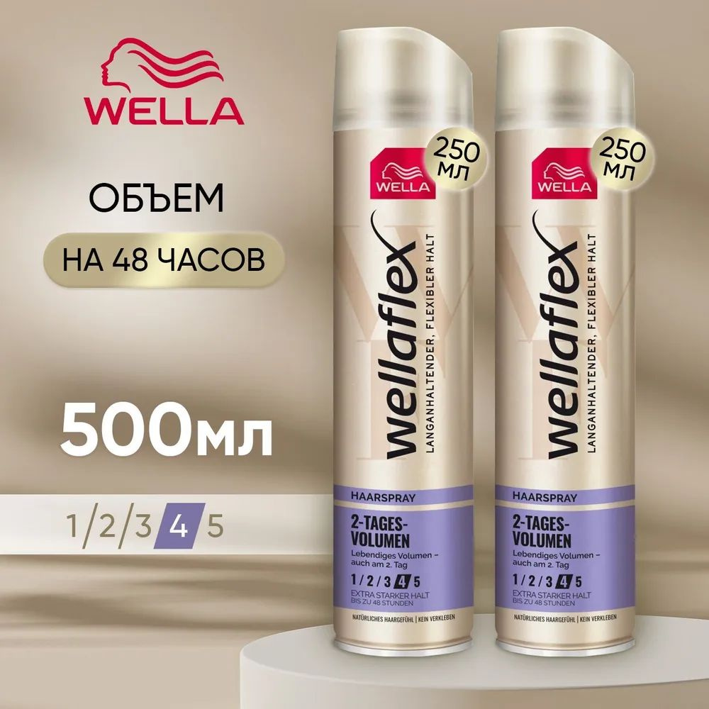 Набор 2 х 250 ml Лак для волос WELLA ДВУХДНЕВНЫЙ ОБЪЕМ Wellaflex 2 days Volume, сверхсильной фиксации #1