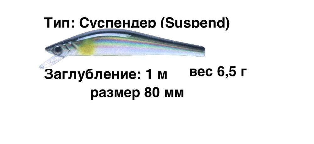 Воблер суспендер заглубление до 100 см (Minnow) вес 6,5г Zenith Hyper - M 80 SP 122 Green Ayu (Япония) #1