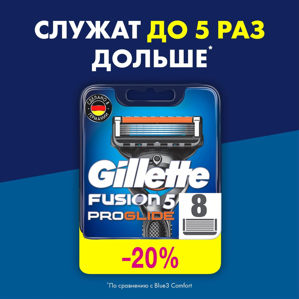 Cменные кассеты Gillette Fusion ProGlide для мужской бритвы, 8 шт, с 5 лезвиями,с точным триммером для #1