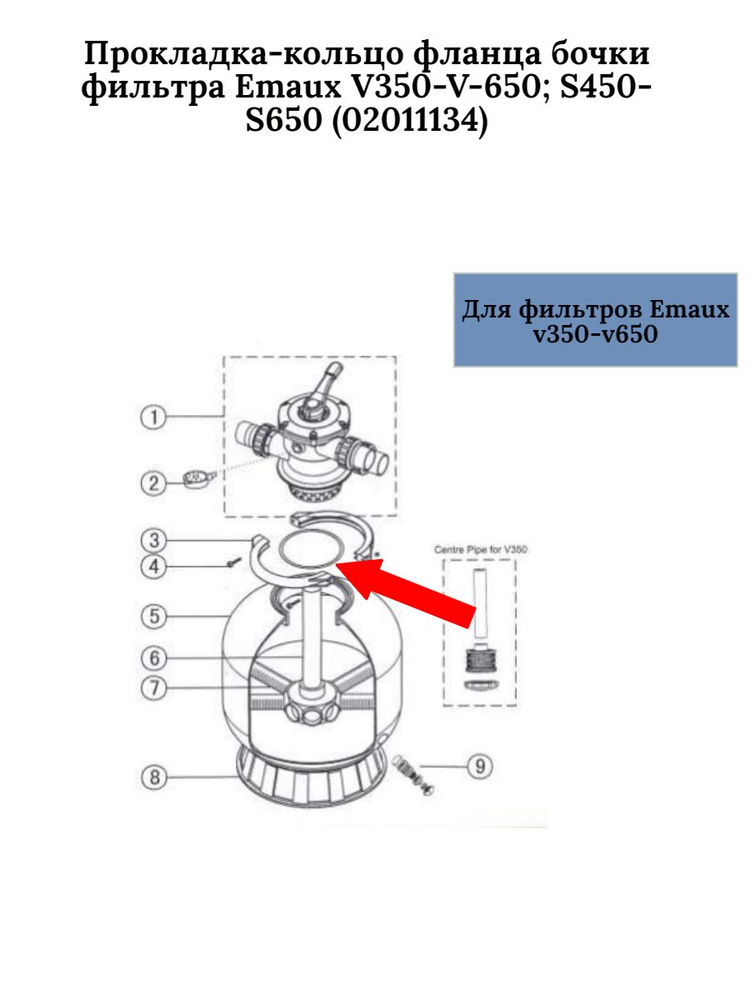 Прокладка-кольцо фланца бочки фильтра Emaux V350-V-650; S450-S650 (02011134)  #1