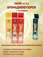 Ароматизатор ИНДОКИТАЙ Аромадиффузор на подвеске. Древесная свежесть Ароматизатор ИНДОКИТАЙ Аромадиффузор на подвеске. Древесная свежесть
