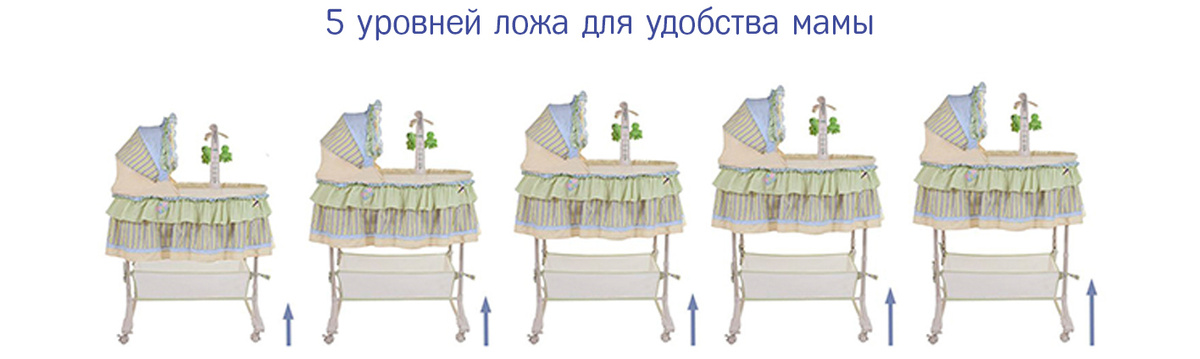 Текстовое описание изображения