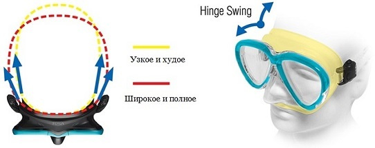 Текстовое описание изображения