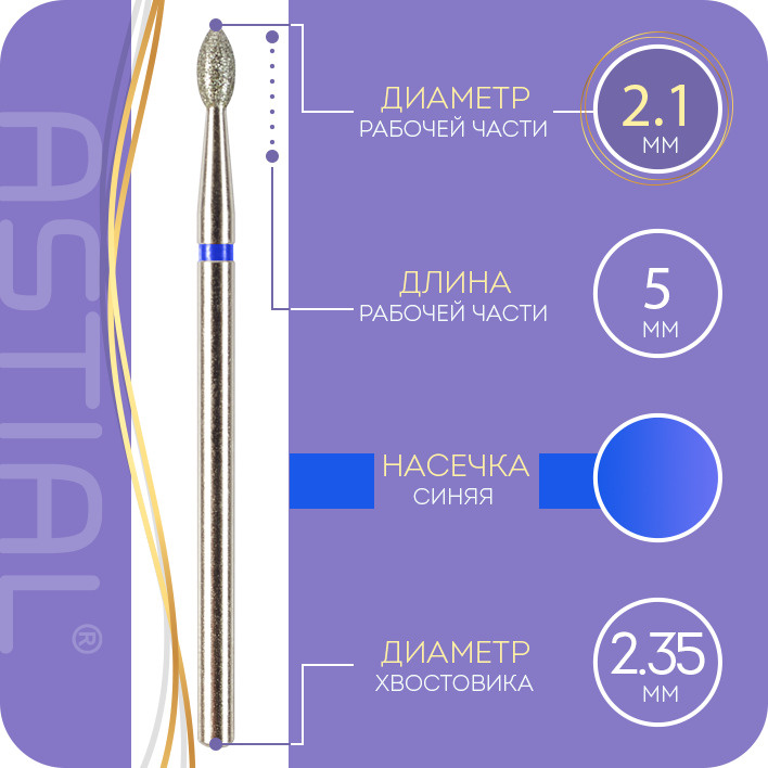 Текст при отключенной в браузере загрузке изображений