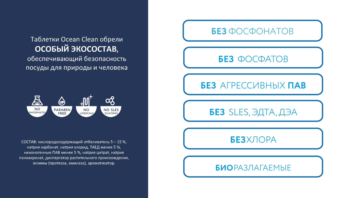 Текстовое описание изображения