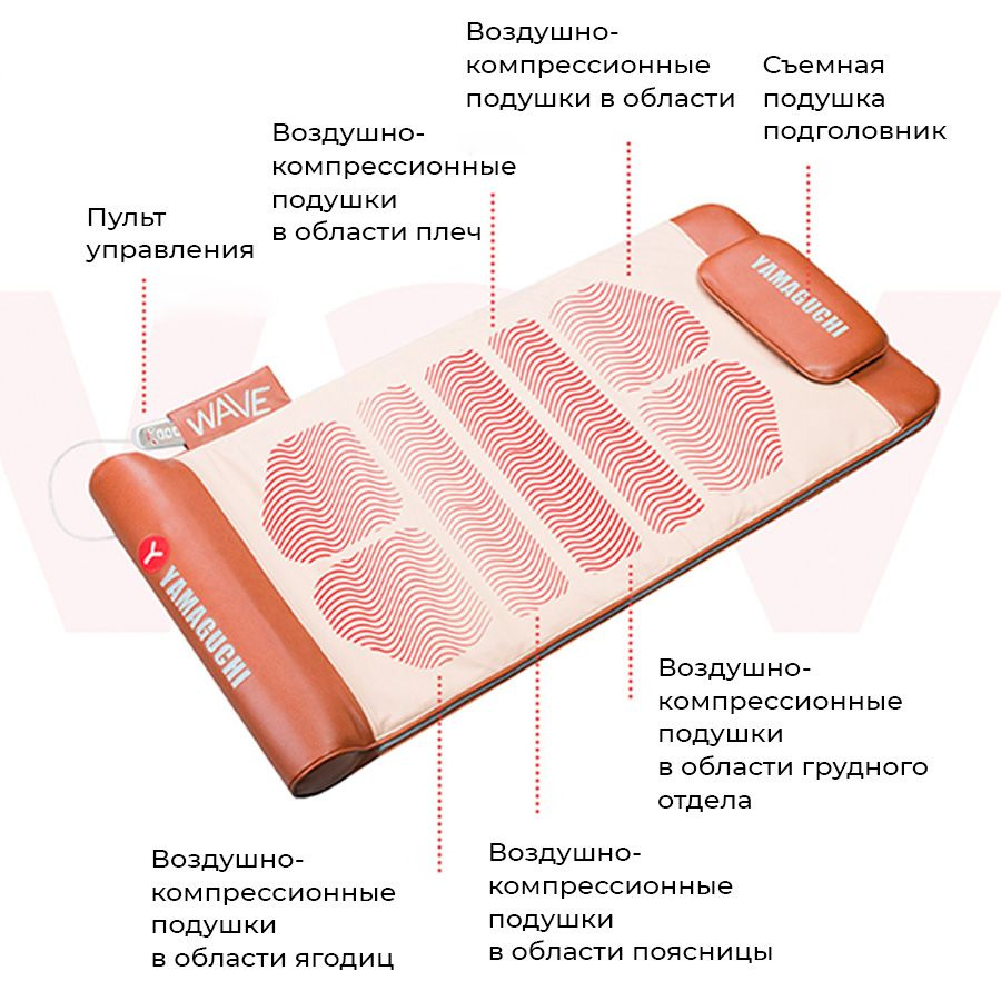 Текст при отключенной в браузере загрузке изображений