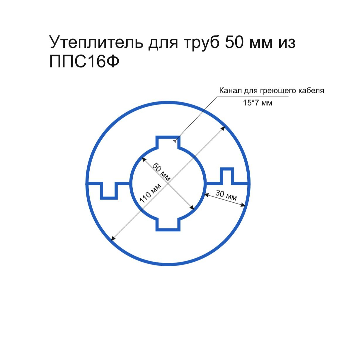 Текст при отключенной в браузере загрузке изображений