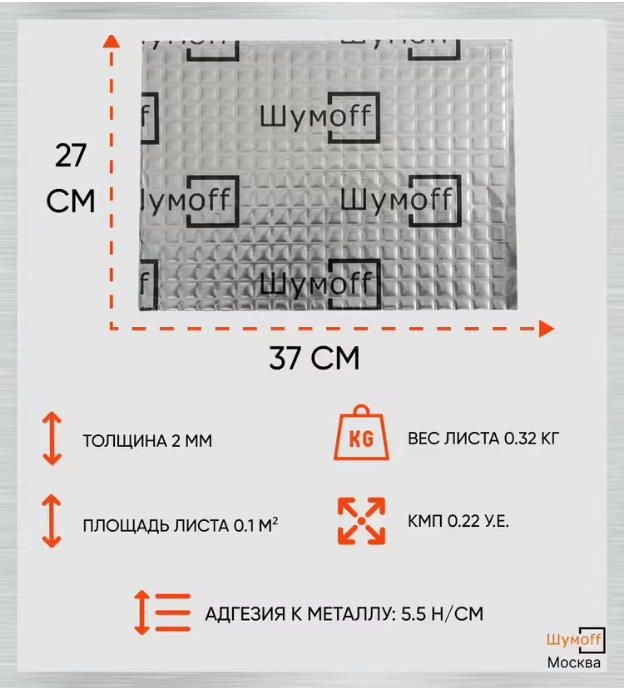 Текстовое описание изображения