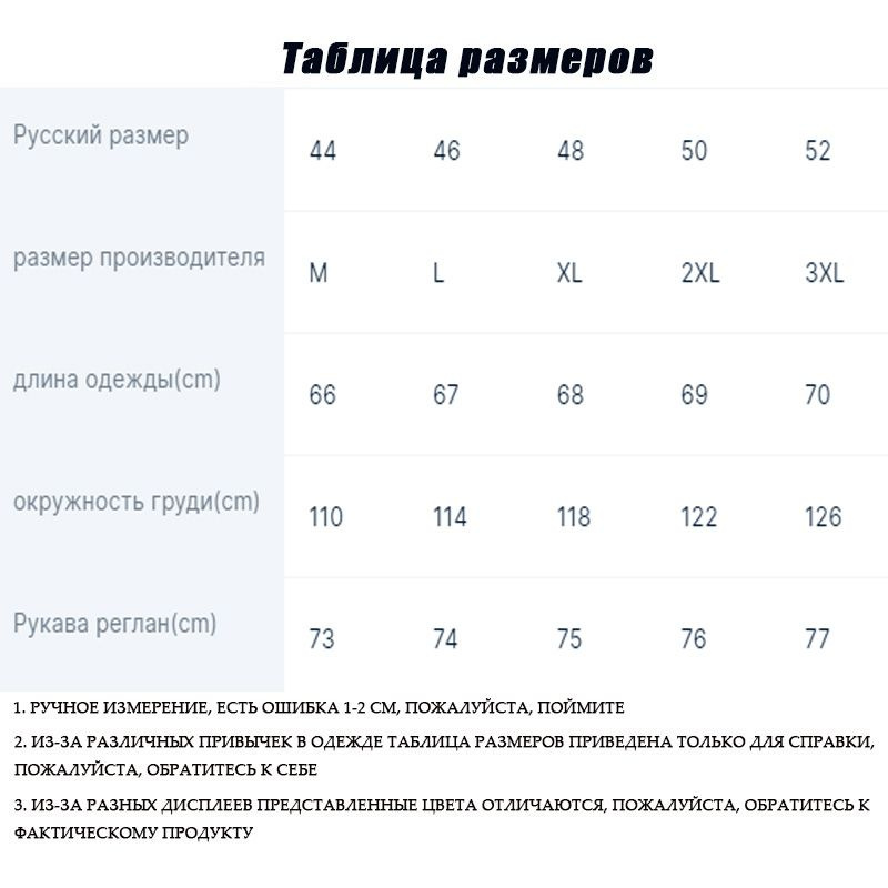 Текстовое описание изображения