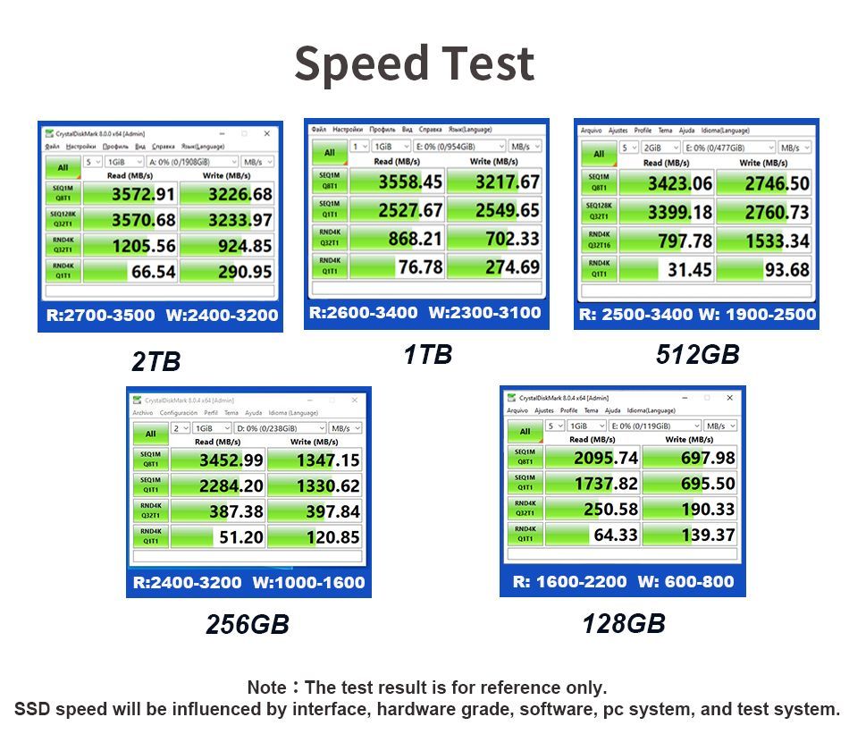 Проверка ssd m2 программа
