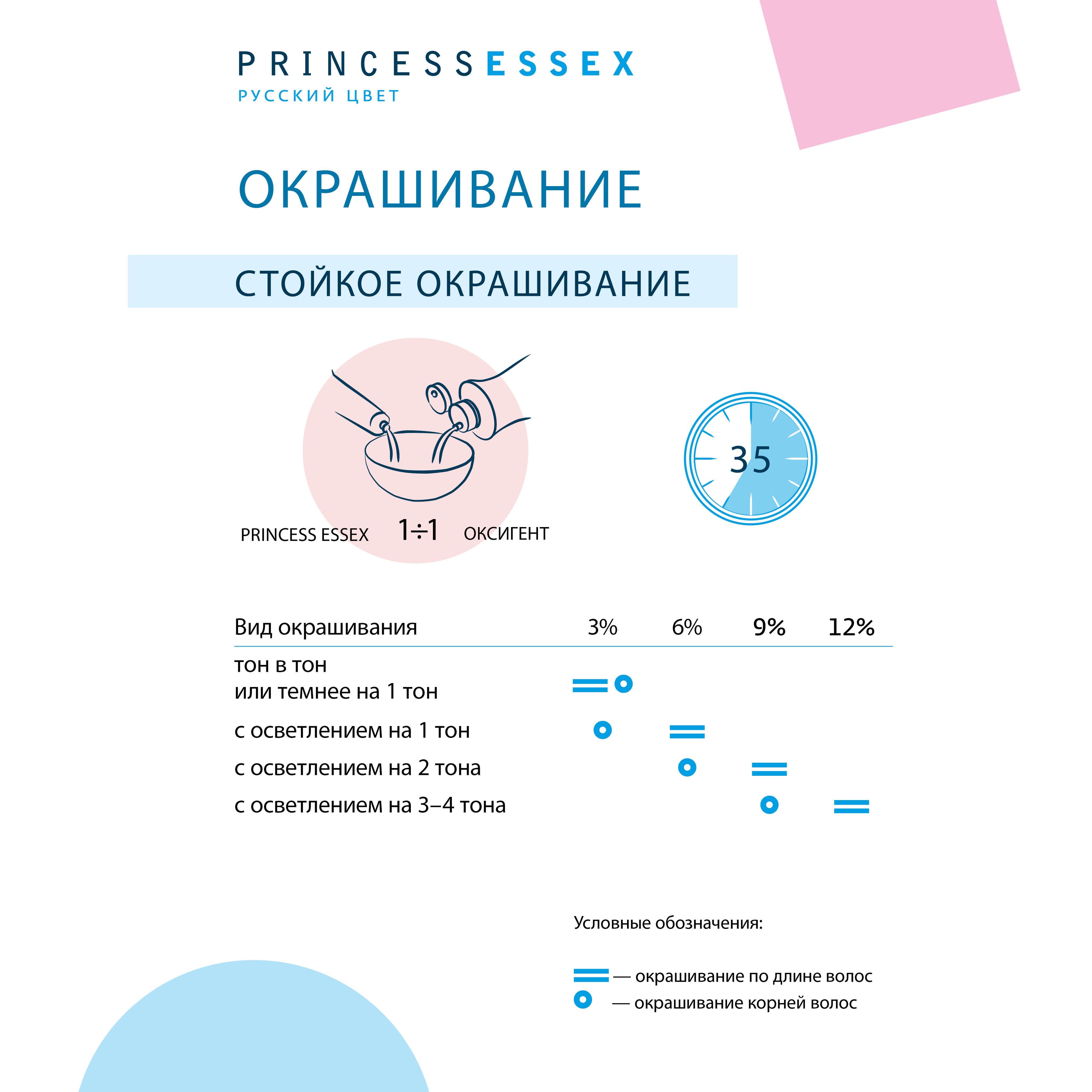 ESTEL PROFESSIONAL Крем-краска PRINCESS ESSEX для окрашивания волос 10/ ...