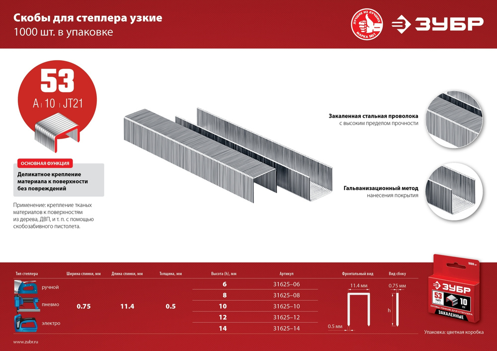 ЗУБР Скобы для степлера #1