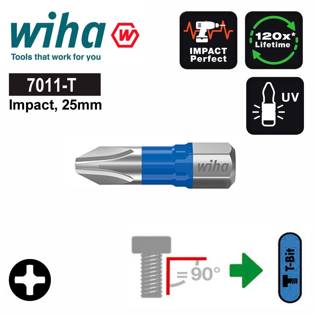 Бита PH1х 25мм Impact(ударная) T-Bit(lMetall) Wiha 7011T 41598 #1