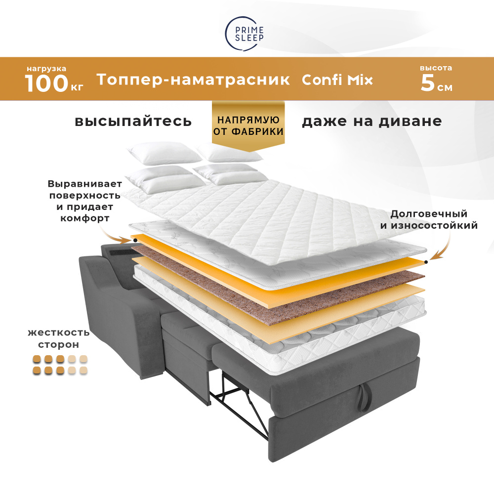 PRIME SLEEP Матрас Confi Mix, Беспружинный, 150х200 см #1