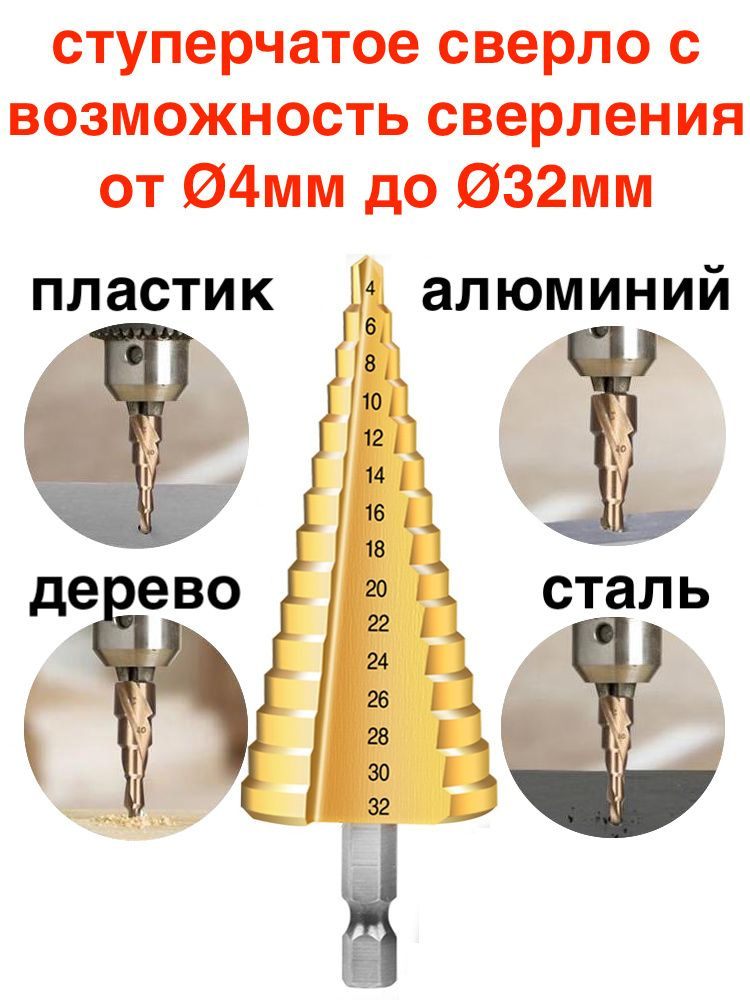 1шт! Сверло ступенчатое по металлу и дереву диаметром от 4мм до32 мм, HSS, спиральный проф., шестигр. #1