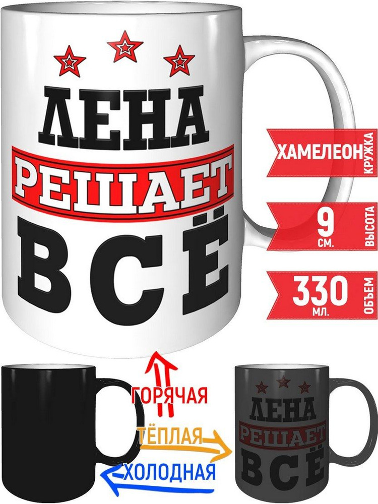 Кружка Лена решает всё - хамелеон, с изменением цвета. #1