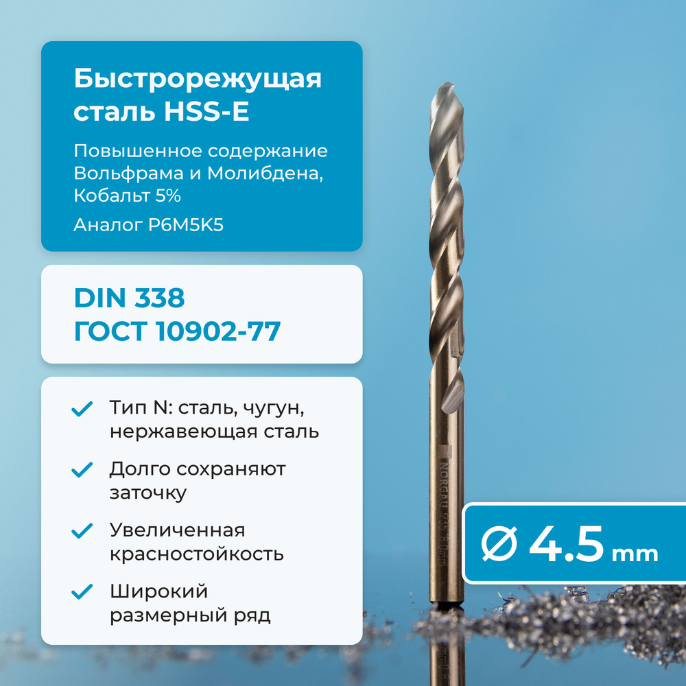 Сверло по металлу 4.5 мм NORGAU Industrial спиральное из HSS со шлифованным профилем и подточкой перемычки #1