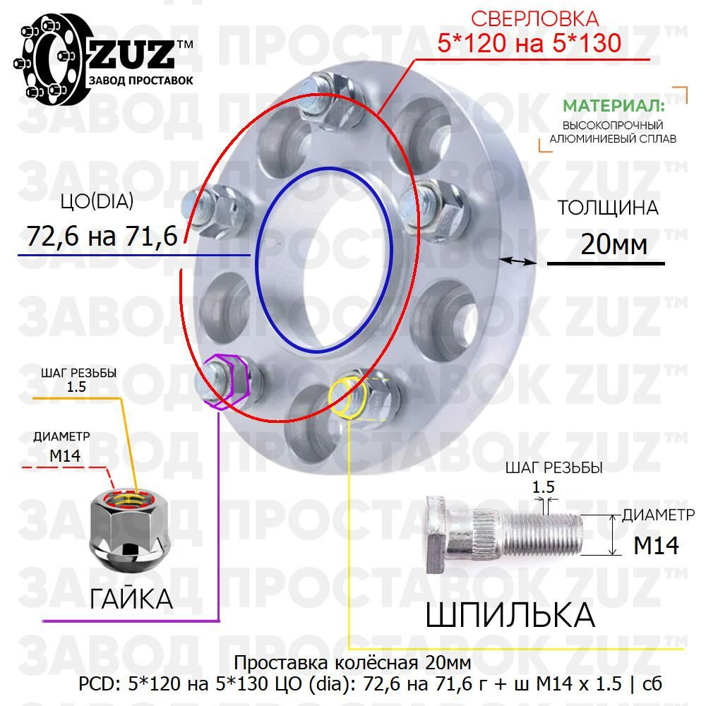 Проставка колёсная 1 шт 20мм 5*120 на 5*130 ЦО 72,6 на 71,6 Крепёж в комплекте Гайка + Шпилька М14*1,5 #1