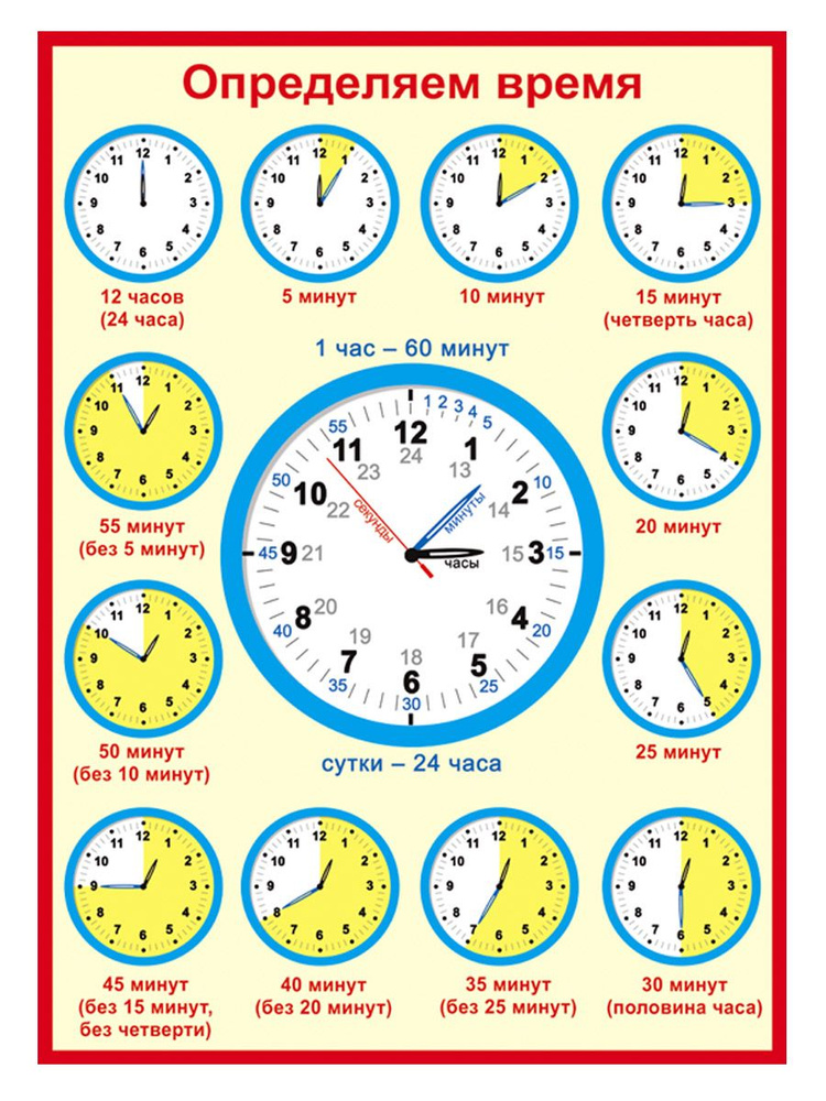 Плакат обучающий "Определяем время", формат А2+ #1