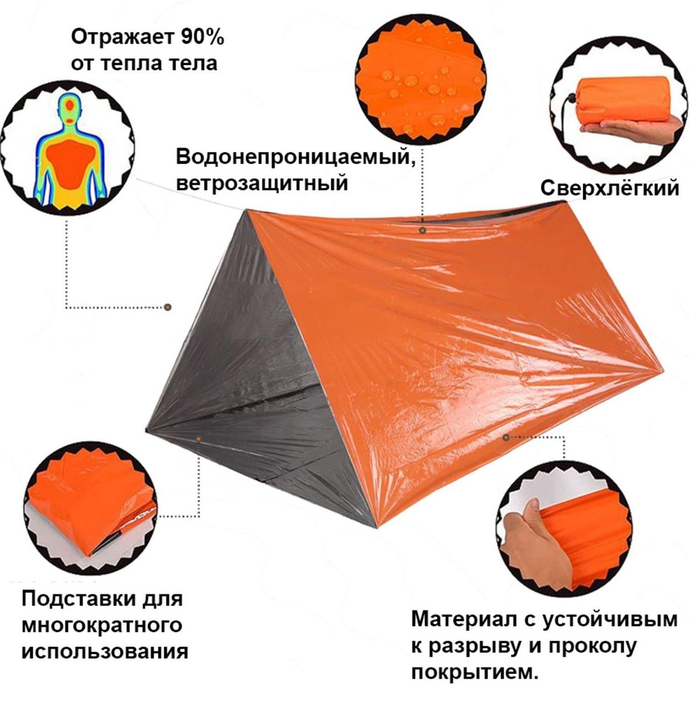 Термоодеяло спасательное универсальное "Аdventure" , трансформируется в палатку, спальный мешок  #1