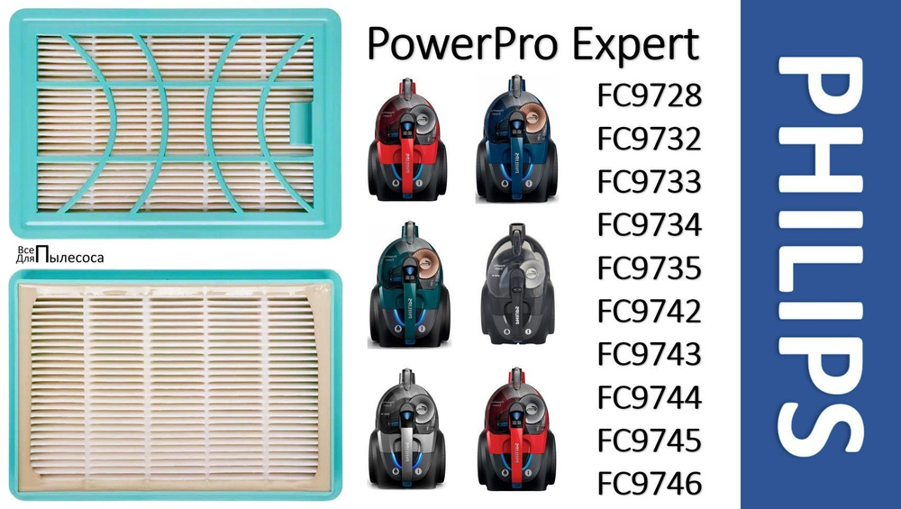 HEPA фильтр HPL971 для пылесосов PHILIPS серий PowerPro Expert FC9728 FC9732 FC9733 FC9734 FC9735 FC9742 #1