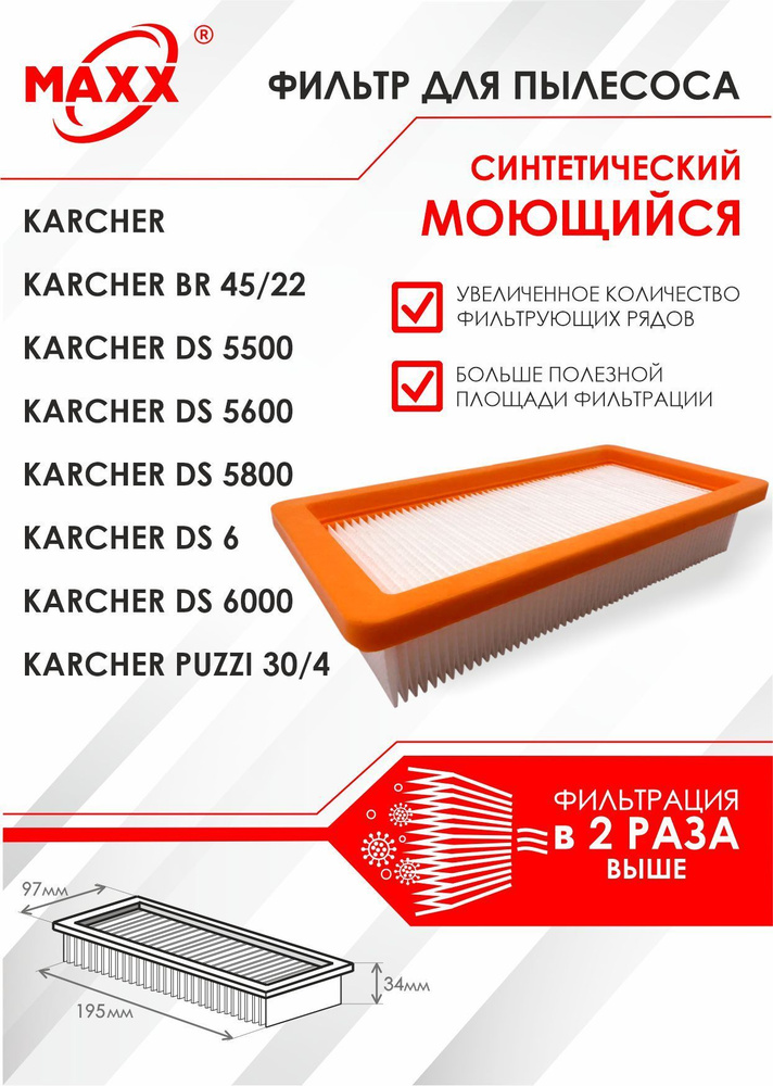 HEPA-фильтр PRO синтетический, моющийся для пылесоса Karcher DS 6 5500 5600 5800 6.000 BR 45/22 C PUZZI #1