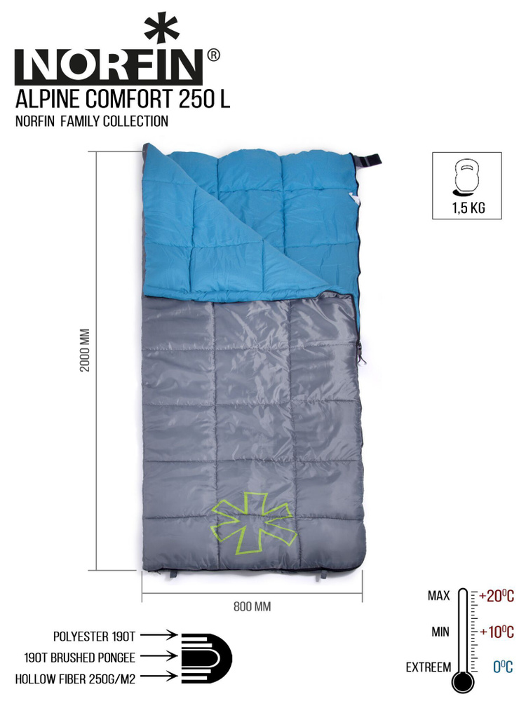 Спальный мешок-одеяло Norfin ALPINE COMFORT 250 L (NFL-30236) #1