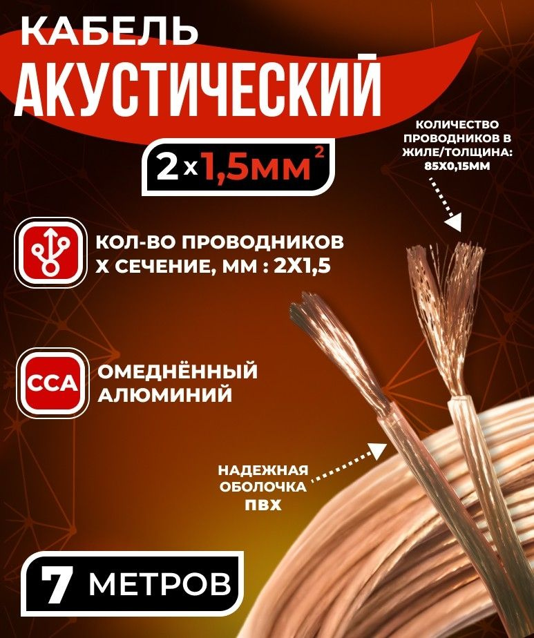 Кабель акустический 2x1.5мм2 (85x0.15мм), CCA, прозрачный, Technolink, 7 метров  #1