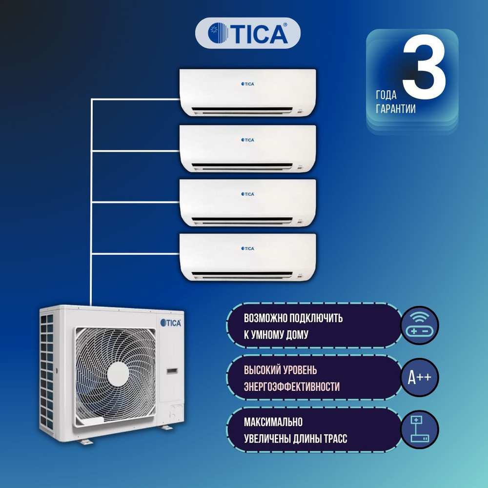 Мини-VRF система TICA 4 х TMVW028ACB / TIMS112CSREC на 4 комнаты #1