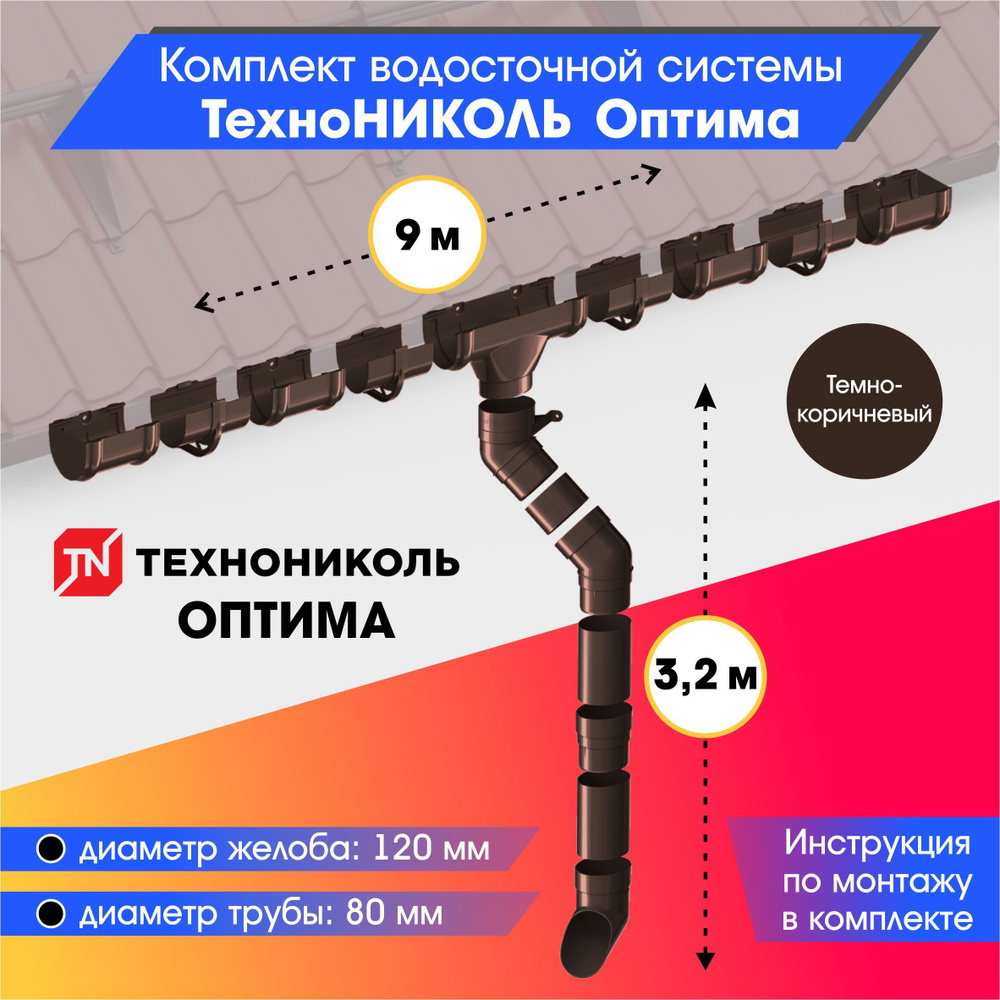 Комплект водосточной системы 120/80 ТехноНИКОЛЬ Оптима для ската 9м, Темно-коричневый (RAL 8019)  #1