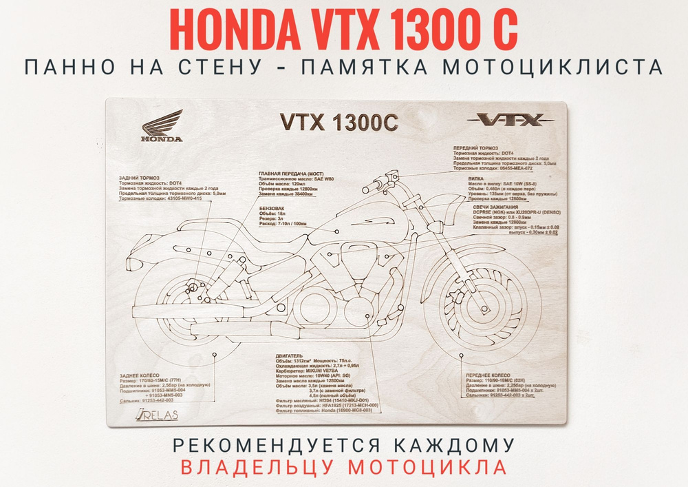 Панно на стену Honda VTX 1300 C шпаргалка по уходу за мотоциклом  #1