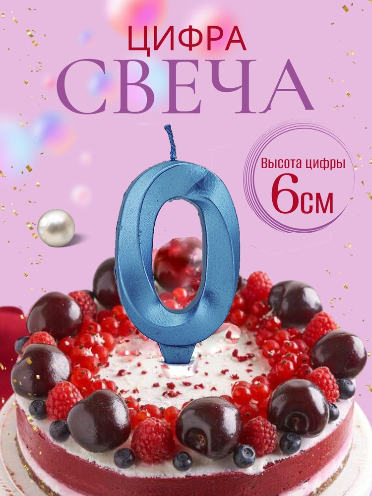 Свечи для торта цифры 0, бирюзовый #1