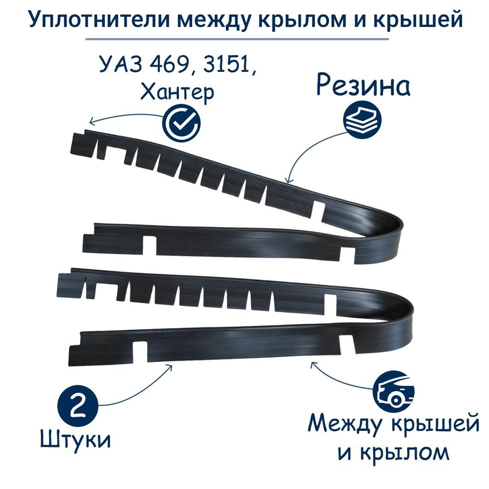 Прокладка (уплотнитель) между задним крылом и крышей УАЗ 469, 3151, Хантер (2 шт.) (РЕЗИНА)  #1