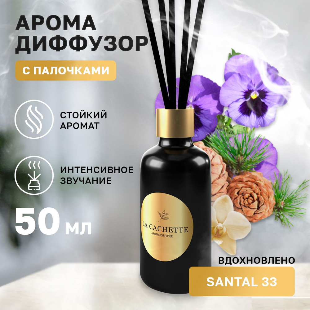 Аромадиффузор с палочками/диффузор La Cachette U271 Santal 33, 55 мл  #1