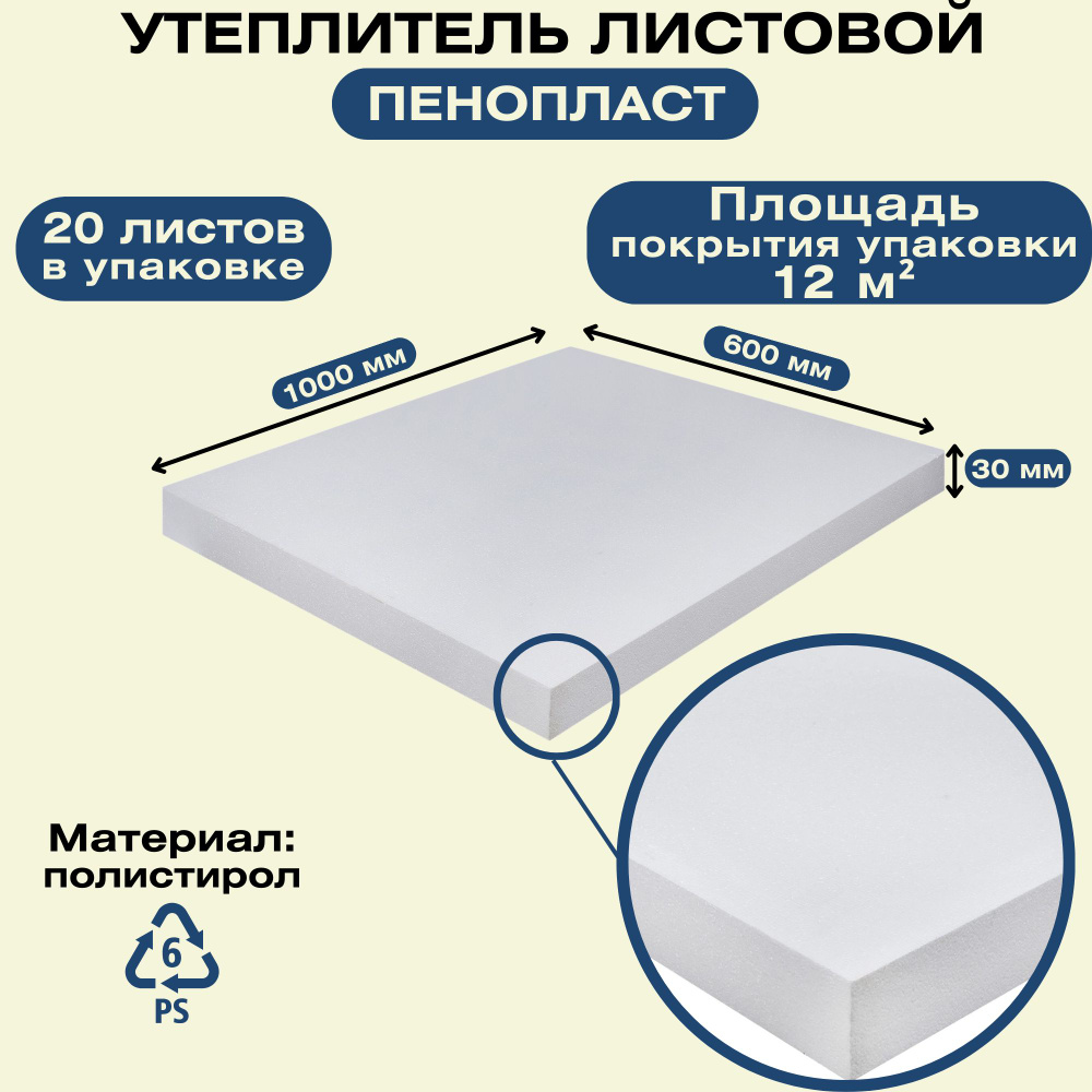 Теплоизоляционный материал Пенопласт 600x1000 мм, 20 штук. Материал для изоляции и утепления наружных #1