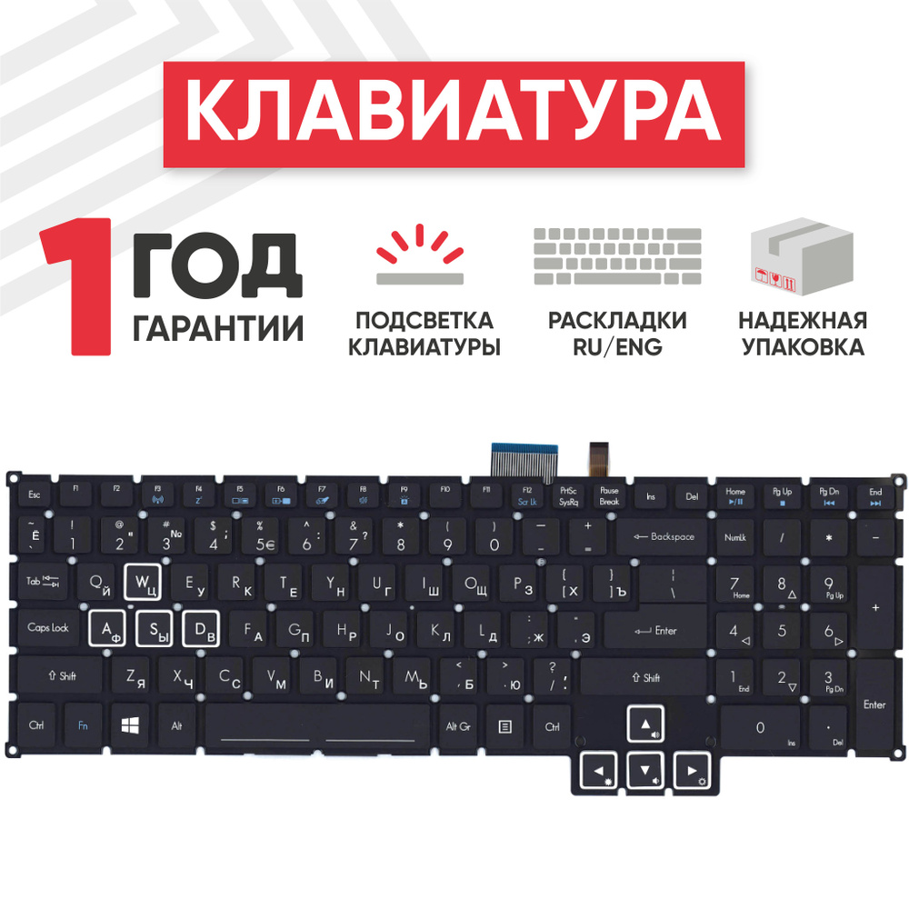 Клавиатура (keyboard) Batme для ноутбука Acer Predator 17X GX-791, GX-792 c подсветкой, черная  #1